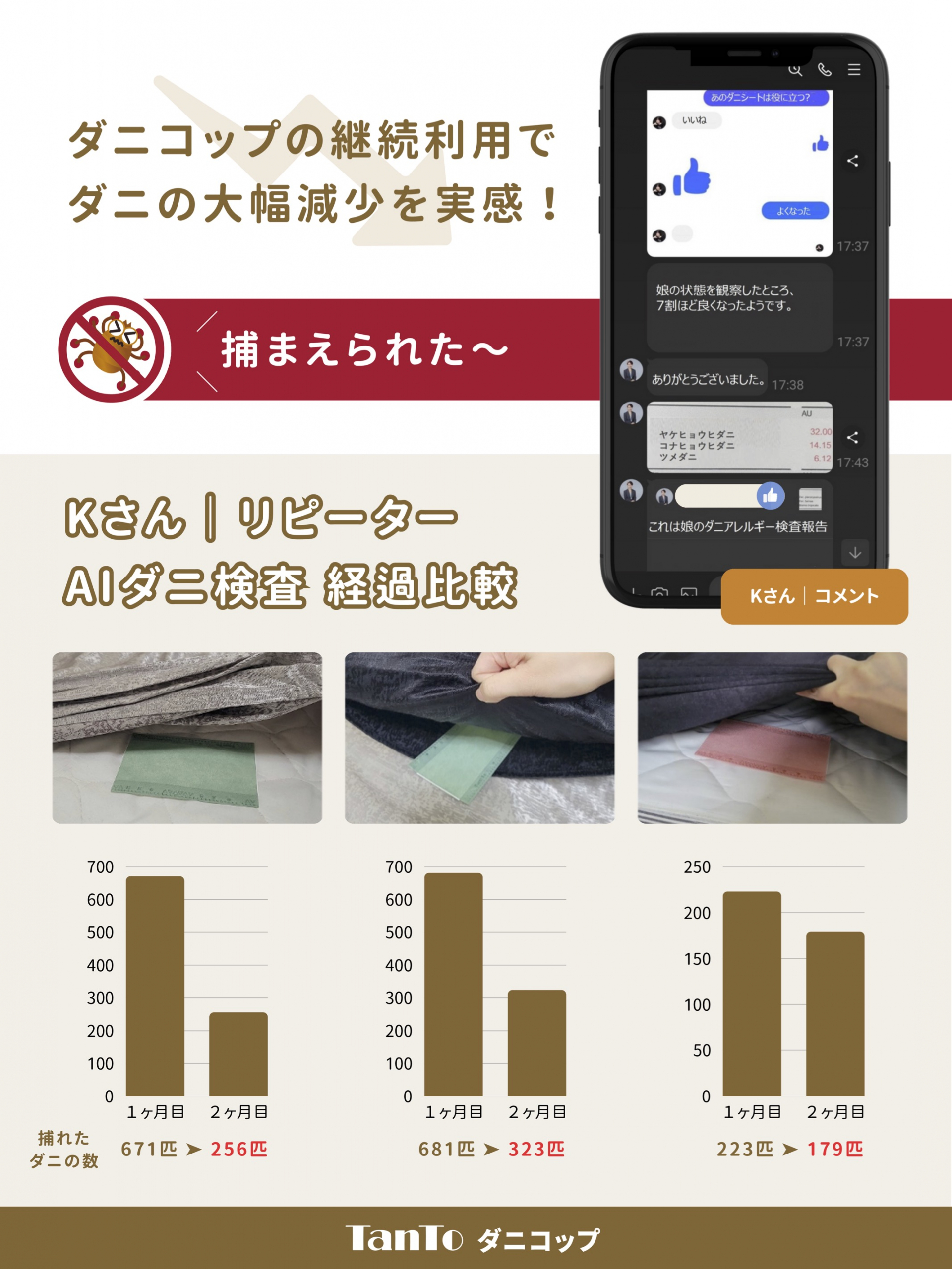 KさんAI定期検査