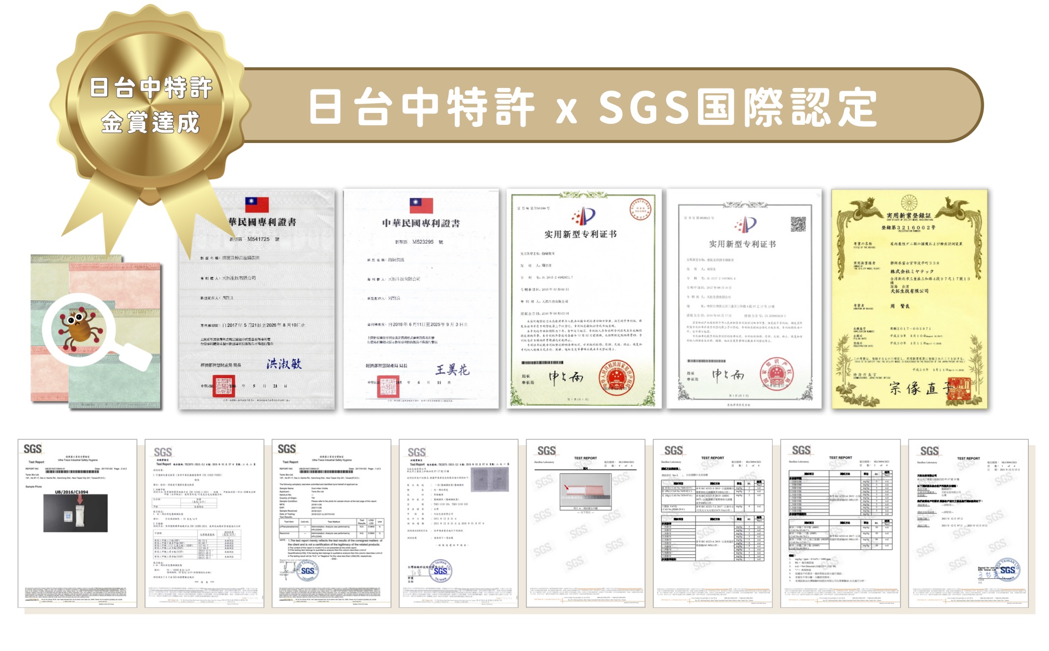 ダニコップの特許SGS