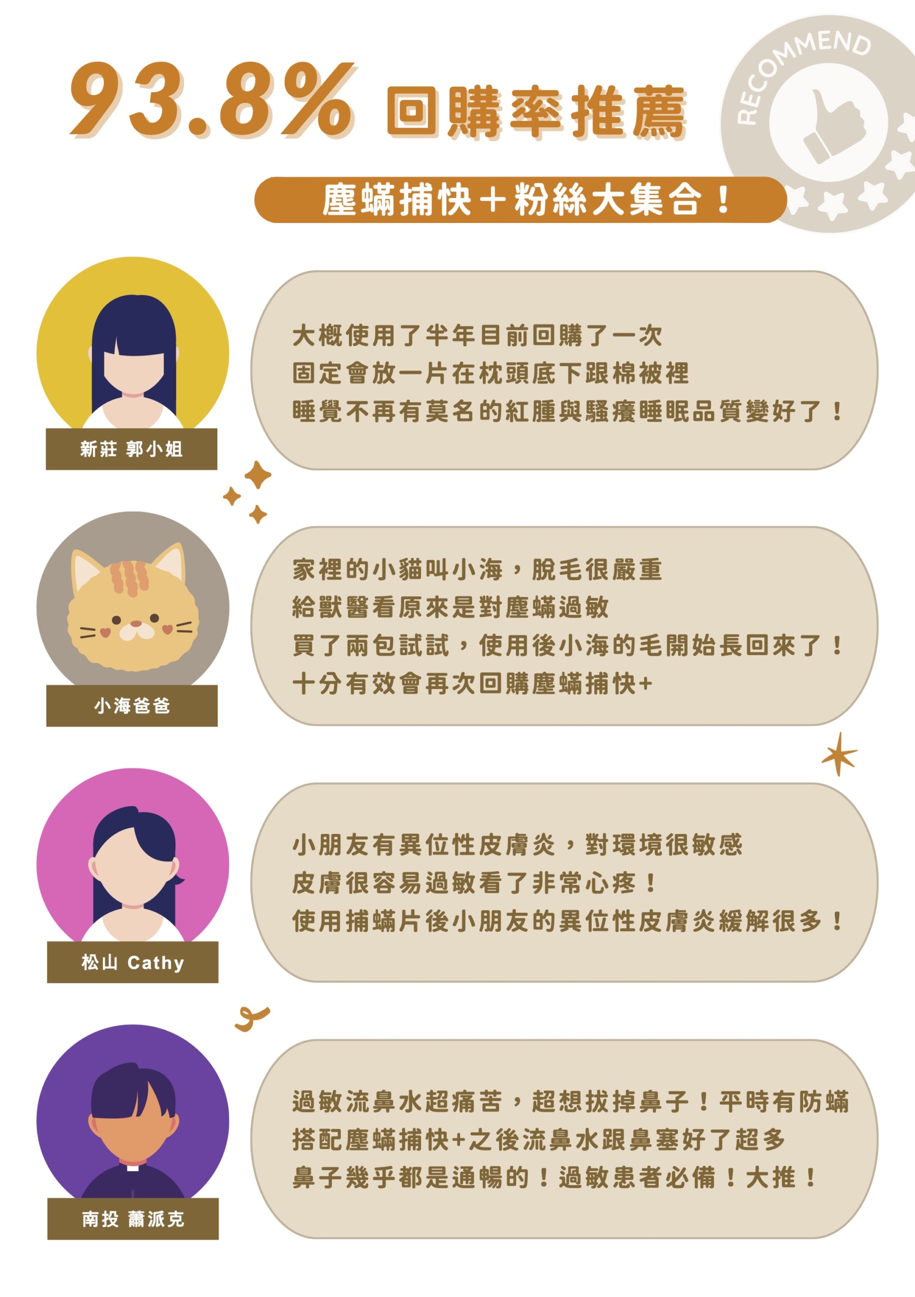 塵蟎捕快＋使用者見證推薦